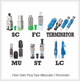 Fiber Optic Plug Type Attenuator,Terminator 