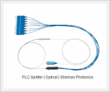 PLC Splitter / Optical / Customized