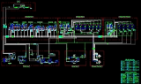 Piping & Control Panel