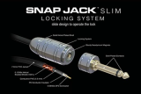 SnapJack cable