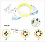 Optical Multifiber Jumper Cord