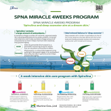 SPNA Miracle 4 Weeks Program
