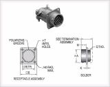 MIL-C-26482 Series Conncetors