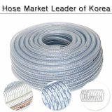 Spring Wire Hose Non Toxic _ Phtalate Free