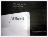 UP-Board