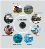 Camball, Multi-purpose camcorder