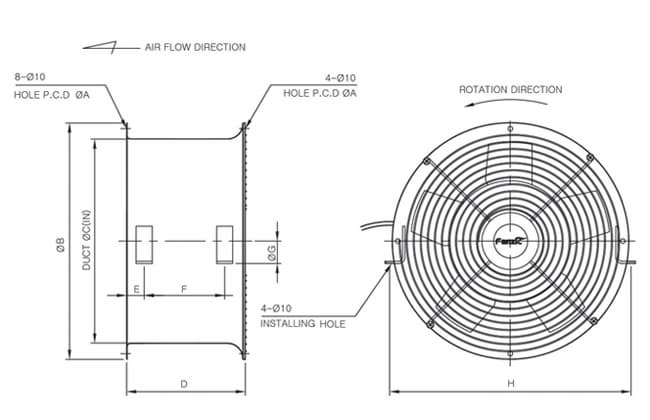Fanzic-vane axial ventilation fans drawing