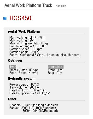HGS450