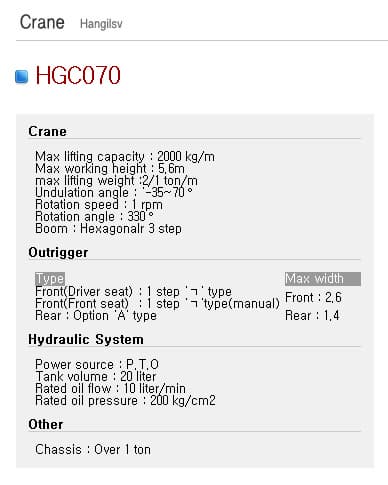 HGC070