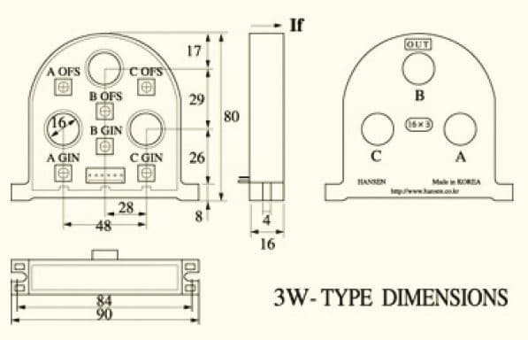 3W-A·S