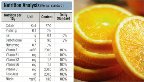 Jeju Citrus Vitami Power