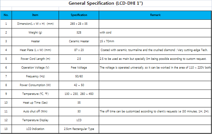 LCD SPECIFICATION 