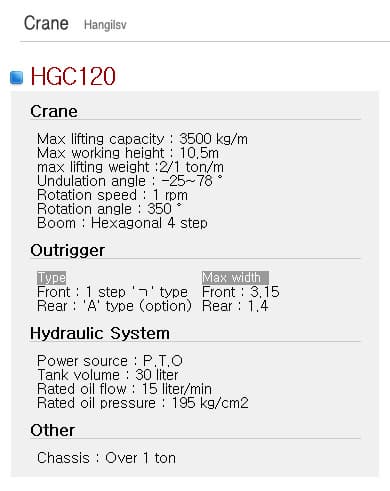 HGC120