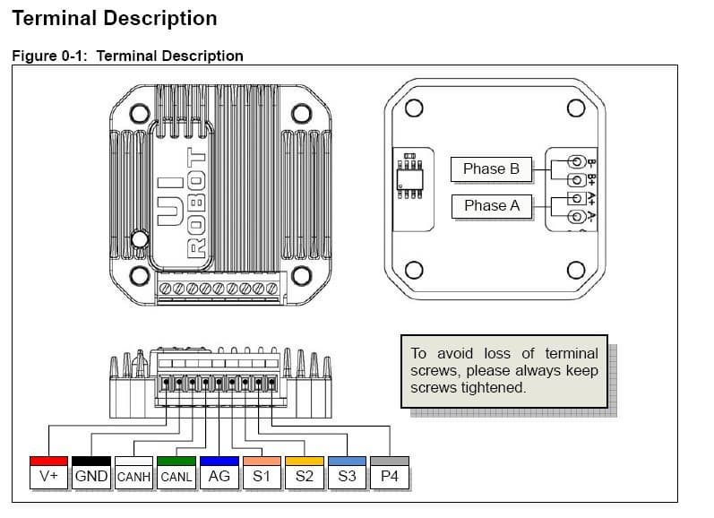 wiring of UIM242 Stepper motor controller