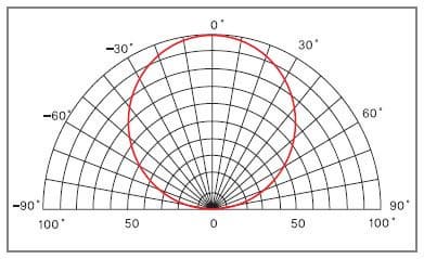 P3-044KOF_Diagram