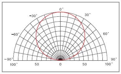 P2-072KEB_Diagram