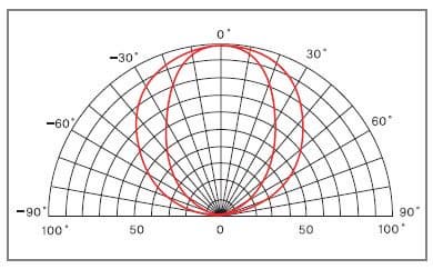 P1-014KLA_Diagram