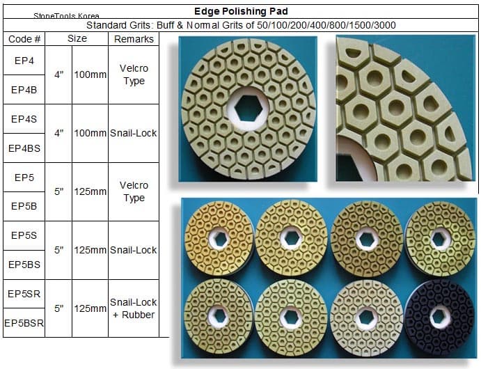 Diamond Edge Polishing Pad velcro backed & snail lock attached for CNC made in Korea 