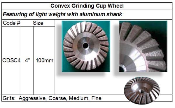 Convex Cup Wheel with aluminum shank 