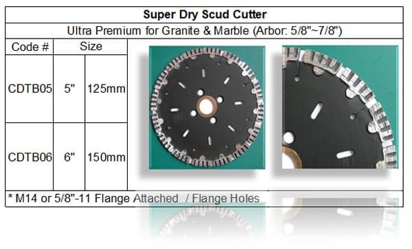 Super Dry Scud Turbo Cutter for Granite & Marble made in Korea guarantees consistent high quality.