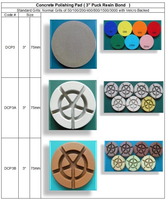 Concrete Polishing 3'' Puck Resin Bond Pad