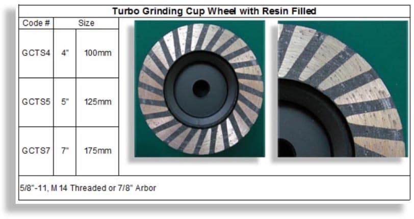 Turbo Grinding Cup Wheel with Resin Filled for Granite Marble Concrete