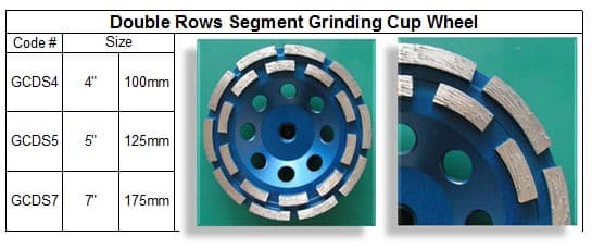 Double Row Segments Grinding Cup Wheel