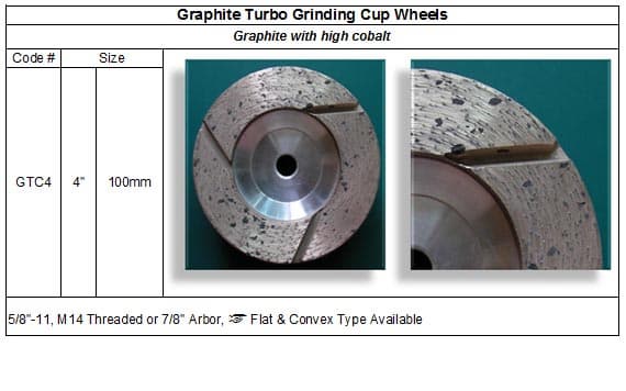 Graphite Turbo Cup Wheel with high cobalt, graphite