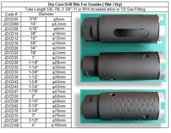 Dry Core Drill Bit 5mm to 100mm made in Korea