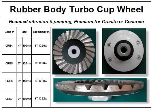 Rubber Body Turbo Cup Wheel featuring of reduced vibration & jumping Made in Korea guarantees consistent high quality.