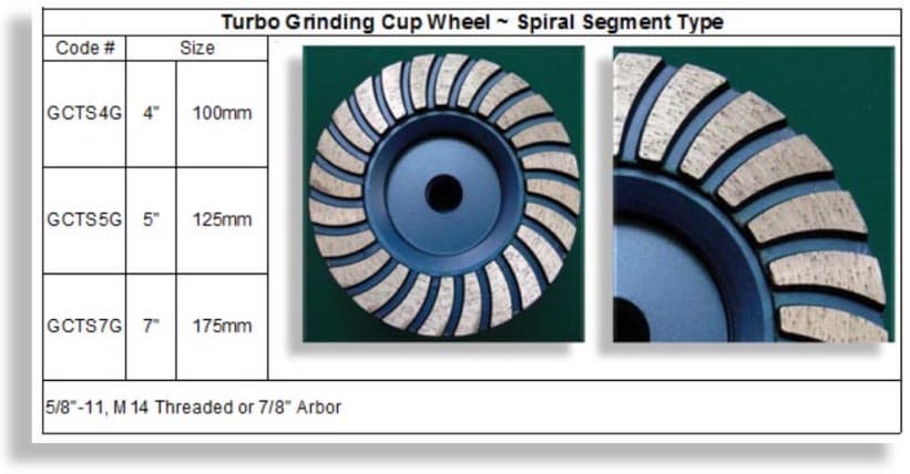 Turbo Grinding Cup Wheel for Granite, Marble, Concrete
