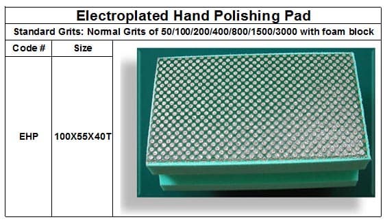 Electroplated Hand Polishing Pad with Foam Block for Marble & Soft Stones