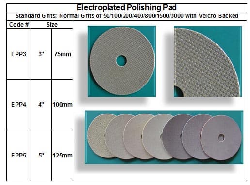 Electroplated Polishing Pad for Marble and soft stones