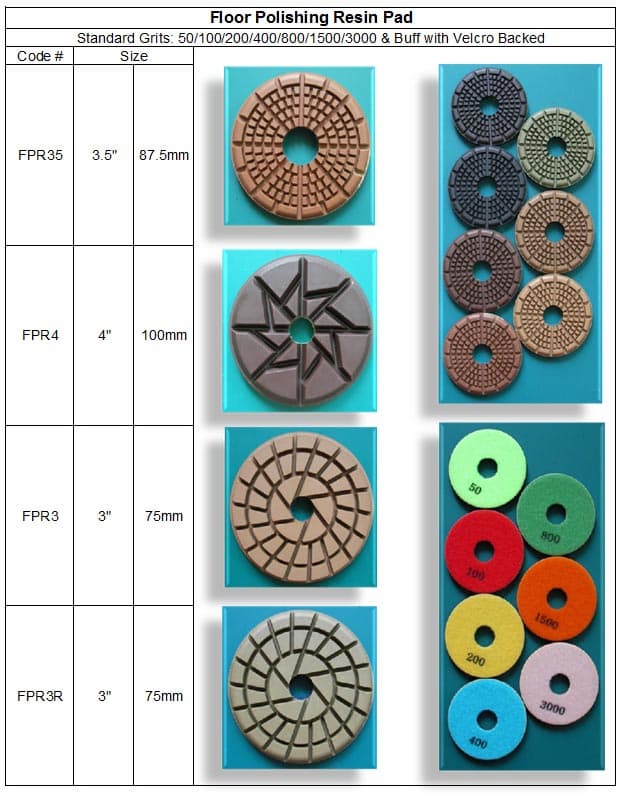 Diamond Floor Restoration Polishing Pad