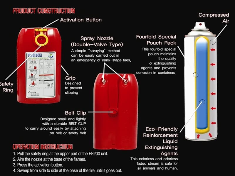 How were early fire extinguishers constructed?