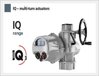 Actuators - IQ Model