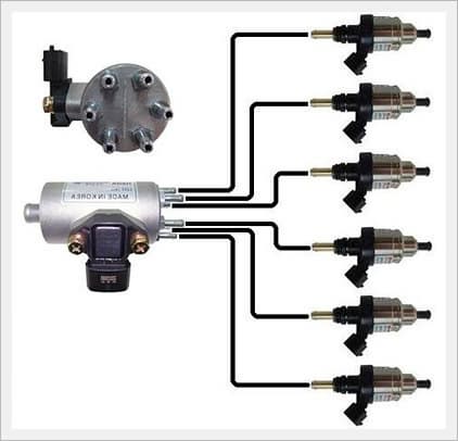Injector (Hose Type)