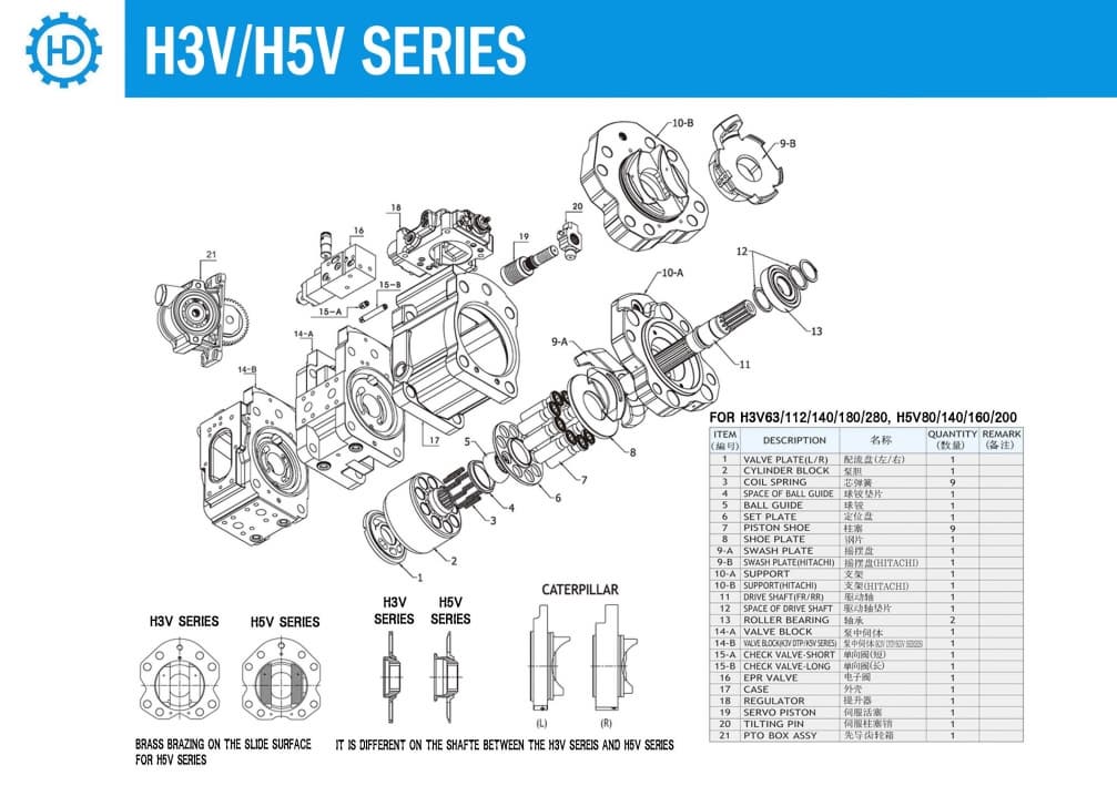 kawasaki hydraulic pump repair manual pdf