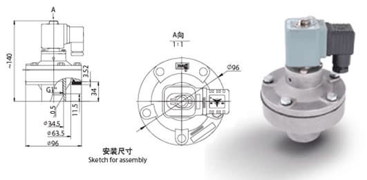 Electrical Magnetic Pulse