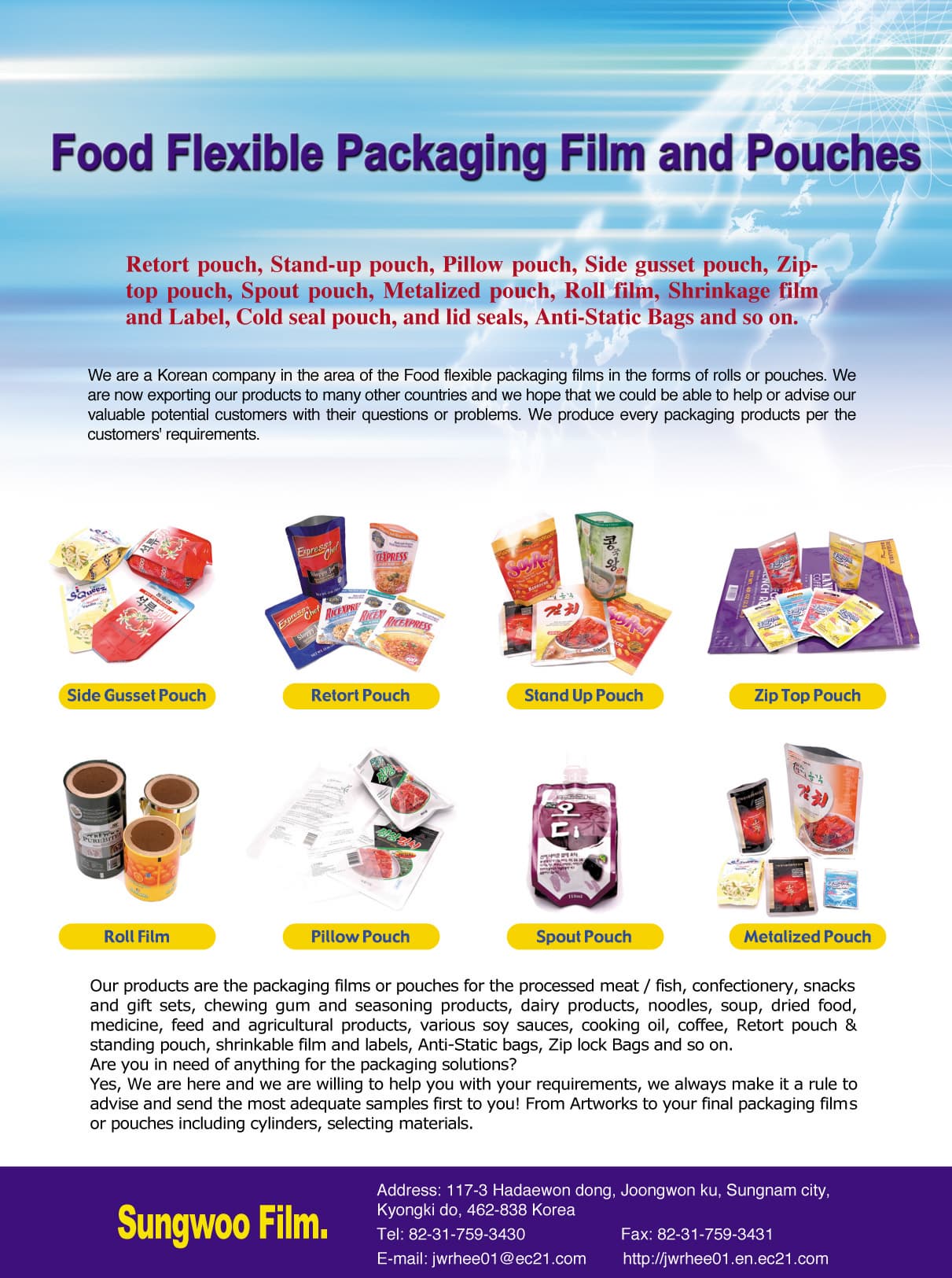 Retort pouch, food flexible packaging film