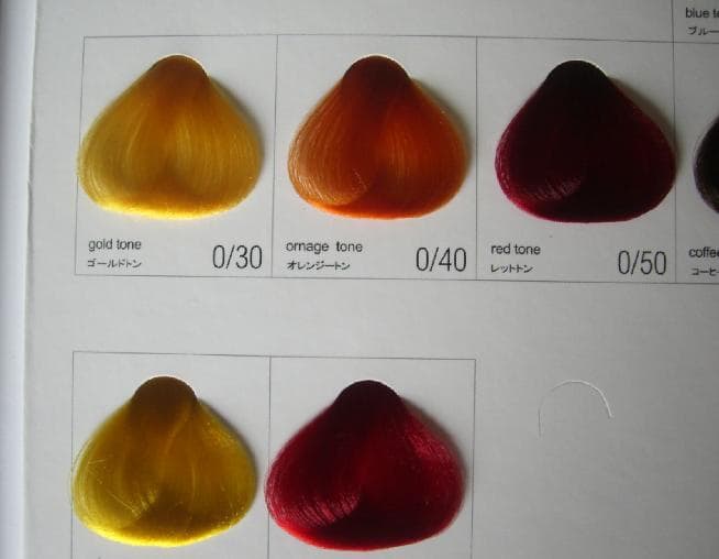 Product namehair swatch color; Category Personal Care; Keywordhair swatch 