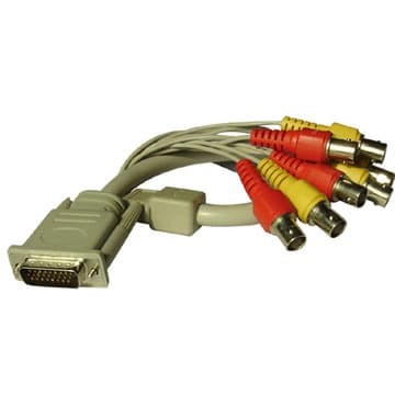 cctv cable