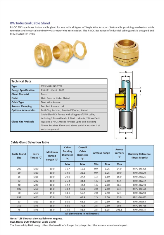 BW Industrial cable gland | tradekorea