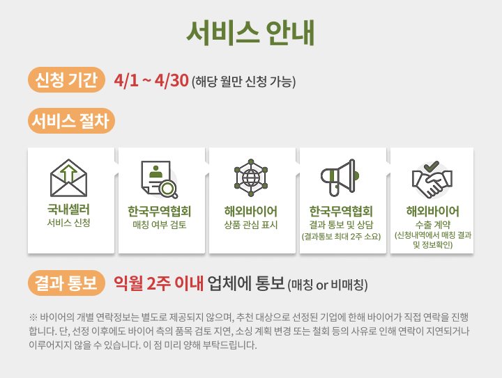 
                                                    서비스 안내
                                                    신청기간 4/1~4/30 (해당 월만 신청 가능)
                                                    서비스절차 
                                                    국내셀러 서비스신청 > 한국무역협회 매칭여부검토 > 해외바이어 상품관심표시 > 한국무역협회 결과 통보 및 상담(결과통보 최대 2주 소요) > 해외바이어 수출계약(신청내역에서 매칭 결과 및 정보확인)
                                                    결과 통보 익월 2주 이내 업체에 통보(매칭or비매칭)
                                                    ※ 바이어의 개별 연락정보는 별도로 제공되지 않으며,
                                                    추천 대상으로 선정된 기업에 한해 바이어가 직접 연락을 진행합니다.
                                                    단, 선정 이후에도 바이어 측의 품목 검토 지연, 소싱 계획 변경 또는 철회 등의 사유로 인해 연락이 지연되거나
                                                    이루어지지 않을 수 있습니다. 이 점 미리 양해 부탁드립니다.
                                                    