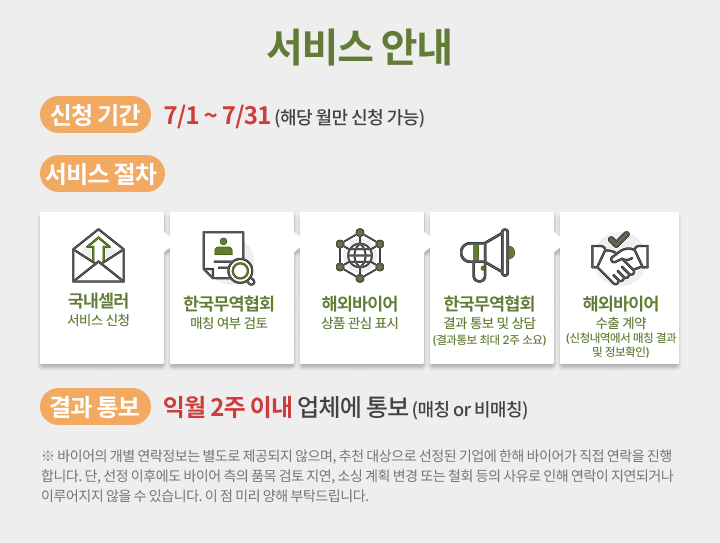 
                                                    서비스 안내
                                                    신청기간 7/1 ~ 7/31 (해당 월만 신청 가능)
                                                    서비스절차 
                                                    국내셀러 서비스신청 > 한국무역협회 매칭여부검토 > 해외바이어 상품관심표시 > 한국무역협회 결과 통보 및 상담(결과통보 최대 2주 소요) > 해외바이어 수출계약(신청내역에서 매칭 결과 및 정보확인)
                                                    결과 통보 익월 2주 이내 업체에 통보(매칭or비매칭)
                                                    ※ 바이어의 개별 연락정보는 별도로 제공되지 않으며,
                                                    추천 대상으로 선정된 기업에 한해 바이어가 직접 연락을 진행합니다.
                                                    단, 선정 이후에도 바이어 측의 품목 검토 지연, 소싱 계획 변경 또는 철회 등의 사유로 인해 연락이 지연되거나
                                                    이루어지지 않을 수 있습니다. 이 점 미리 양해 부탁드립니다.
                                                    