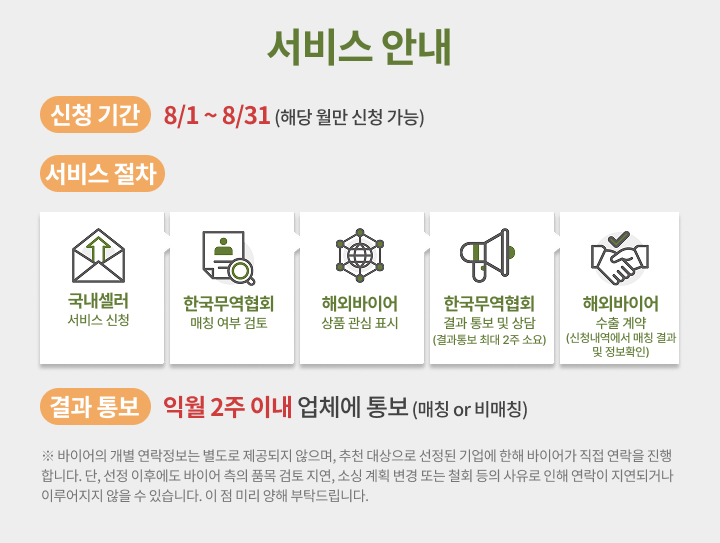 
                                                    서비스 안내
                                                    신청기간 8/1 ~ 8/31 (해당 월만 신청 가능)
                                                    서비스절차 
                                                    국내셀러 서비스신청 > 한국무역협회 매칭여부검토 > 해외바이어 상품관심표시 > 한국무역협회 결과 통보 및 상담(결과통보 최대 2주 소요) > 해외바이어 수출계약(신청내역에서 매칭 결과 및 정보확인)
                                                    결과 통보 익월 2주 이내 업체에 통보(매칭or비매칭)
                                                    ※ 바이어의 개별 연락정보는 별도로 제공되지 않으며,
                                                    추천 대상으로 선정된 기업에 한해 바이어가 직접 연락을 진행합니다.
                                                    단, 선정 이후에도 바이어 측의 품목 검토 지연, 소싱 계획 변경 또는 철회 등의 사유로 인해 연락이 지연되거나
                                                    이루어지지 않을 수 있습니다. 이 점 미리 양해 부탁드립니다.
                                                    