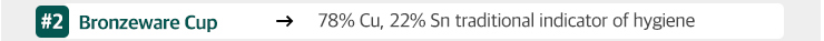 #2 Bronzeware Cup - 78% Cu, 22% Sn traditional indicator of hygiene
