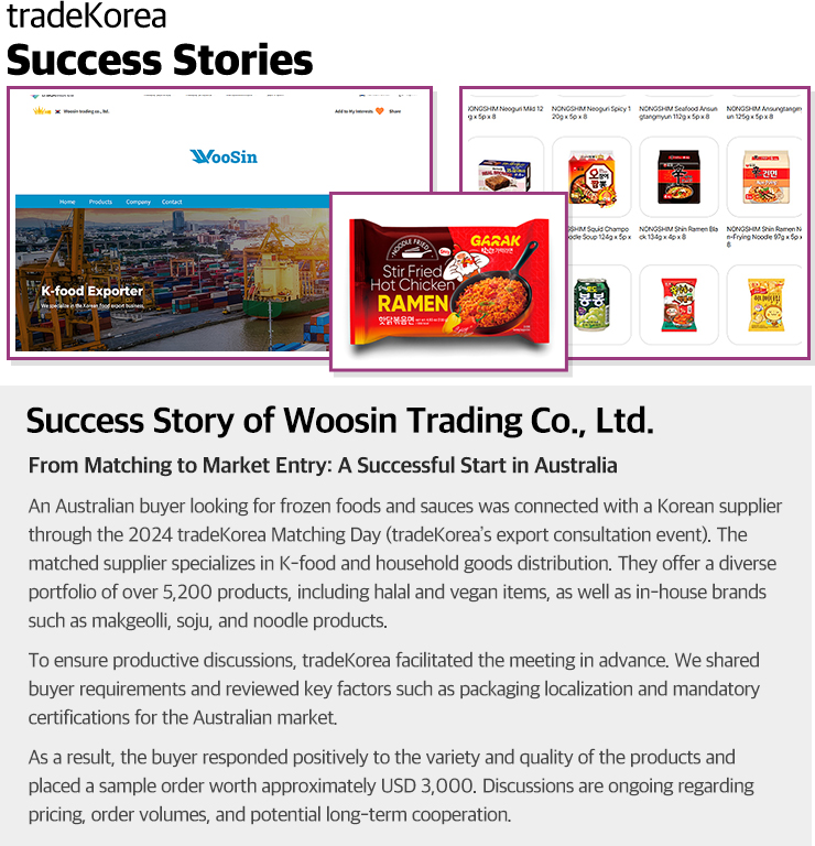 Success Story of Woosin trading co., ltd.                    From Matching to Market Entry: A Successful Start in Australia                    An Australian buyer looking for frozen foods and sauces was connected with a Korean supplier through the 2024 tradeKorea Matching Day (tradeKorea’s export consultation event). The matched supplier specializes in K-food and household goods distribution. They offer a diverse portfolio of over 5,200 products, including halal and vegan items, as well as in-house brands such as makgeolli, soju, and noodle products.                    To support effective discussions, tradeKorea facilitated the meeting in advance. We shared buyer requirements and reviewed key factors such as packaging localization and mandatory certifications for the Australian market.                    As a result, the buyer responded positively to the product quality and variety and proceeded with a sample order worth approximately USD 3,000. Discussions are ongoing regarding pricing, order volumes, and potential long-term cooperation.