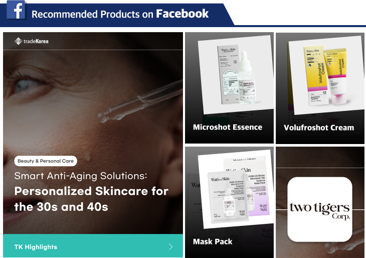 Recommendation Products on Facebook