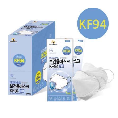 EGOROUND KF94 Mask _ FDA _ CE